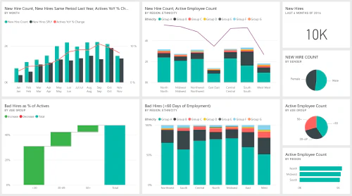 ../assets/images/featured/Posts/powerbi_card.png